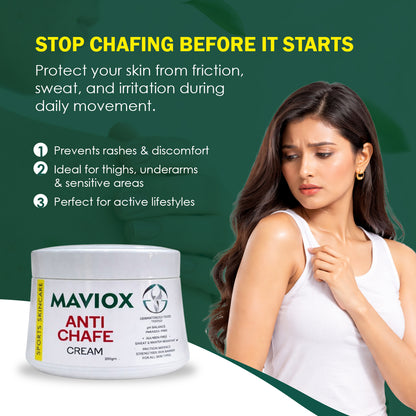 Anti Chafe Cream