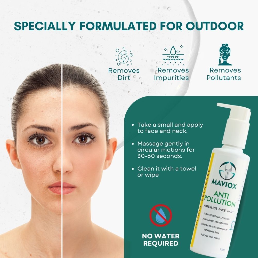 Anti-Pollution Waterless Face Wash
