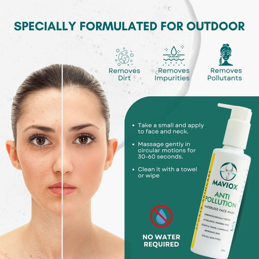 Anti-Pollution Waterless Face Wash